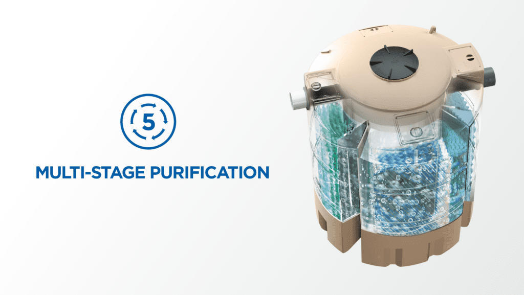 Teknolggi multi-stage purification BIO Septic Tank Penguin yang ramah lingkungan.