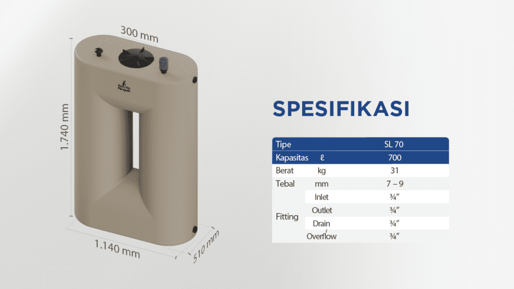 Cara memilih toren air sangat ramping