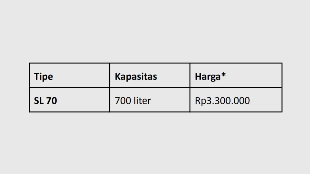 Tangki toren tandon air slim